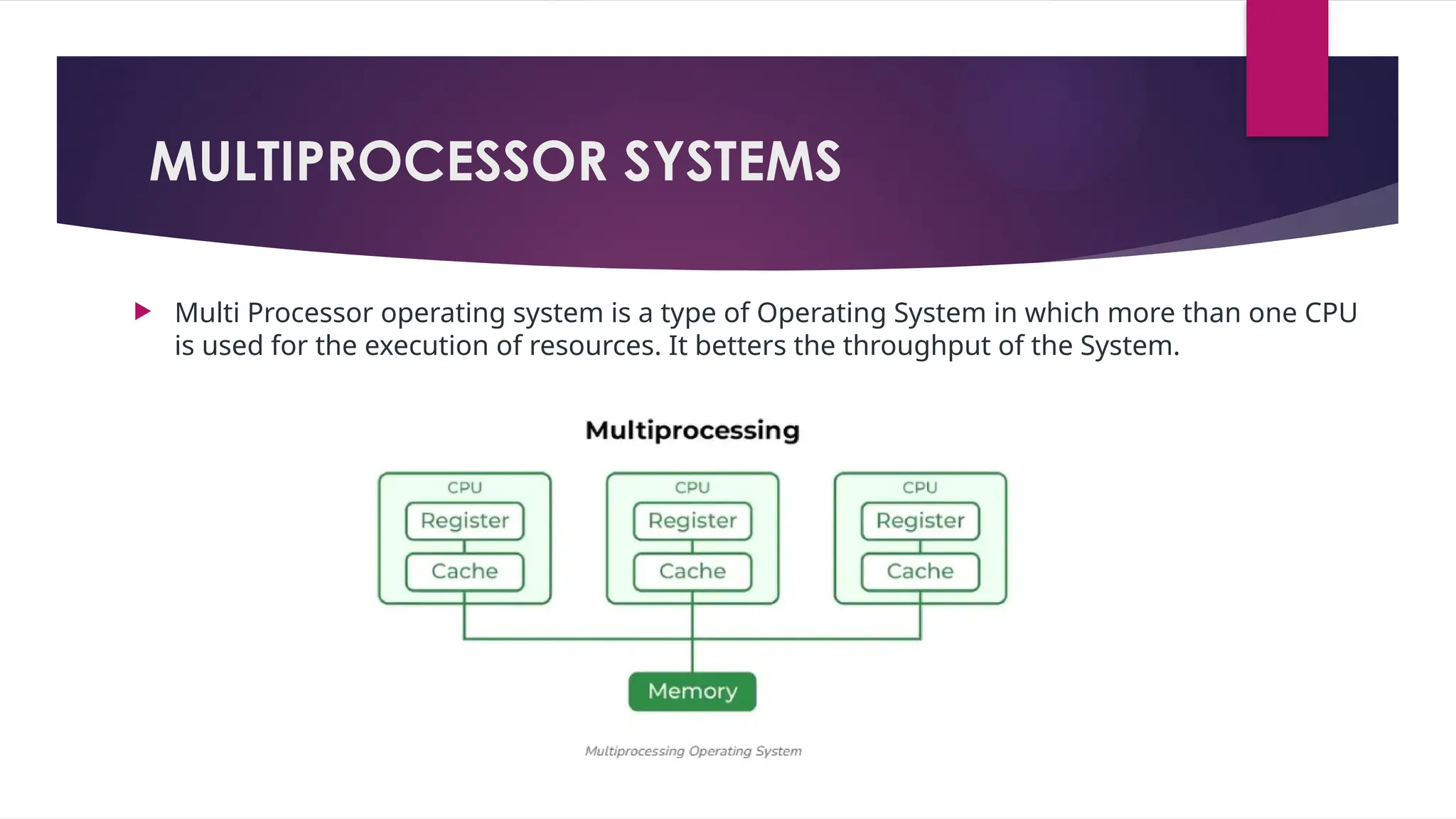 MULTIPROCESSOR SYSTEMS
 Multi Processor operating system is a type of Operating System in which more than one CPU
is used for the execution of resources. It betters the throughput of the System.
 