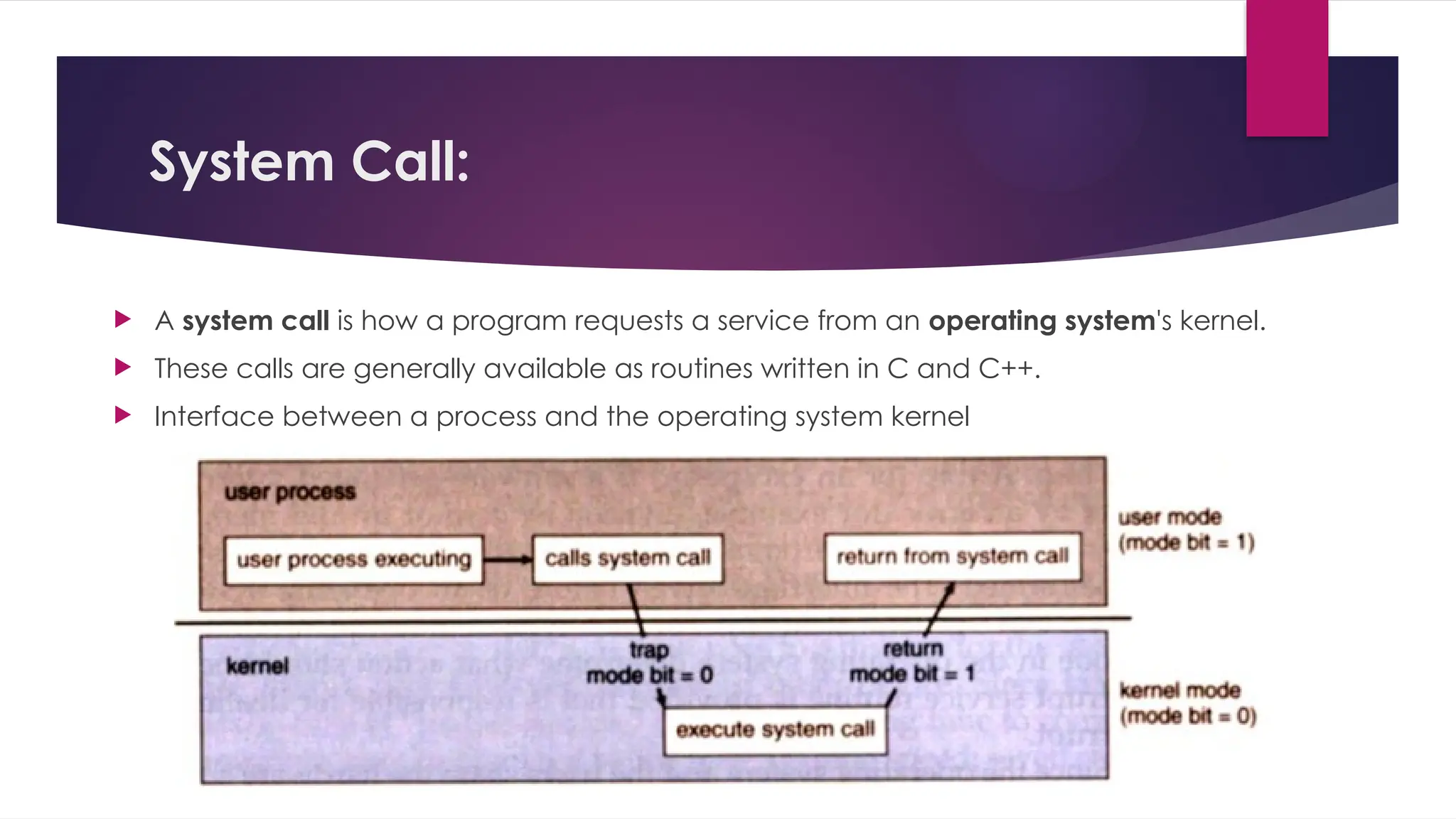 System Call:
 A system call is how a program requests a service from an operating system's kernel.
 These calls are generally available as routines written in C and C++.
 Interface between a process and the operating system kernel
 