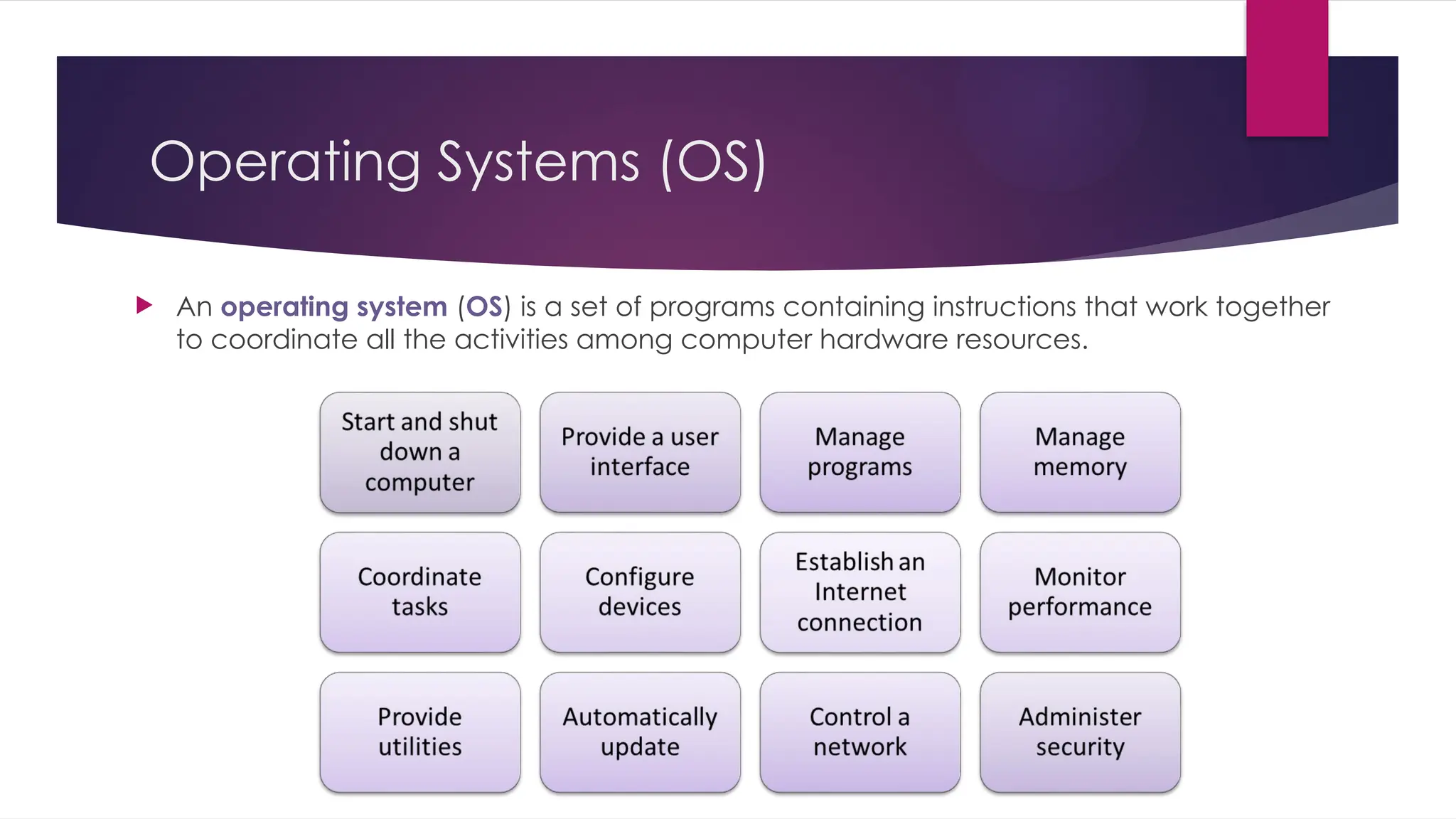 Operating Systems (OS)
 An operating system (OS) is a set of programs containing instructions that work together
to coordinate all the activities among computer hardware resources.
 