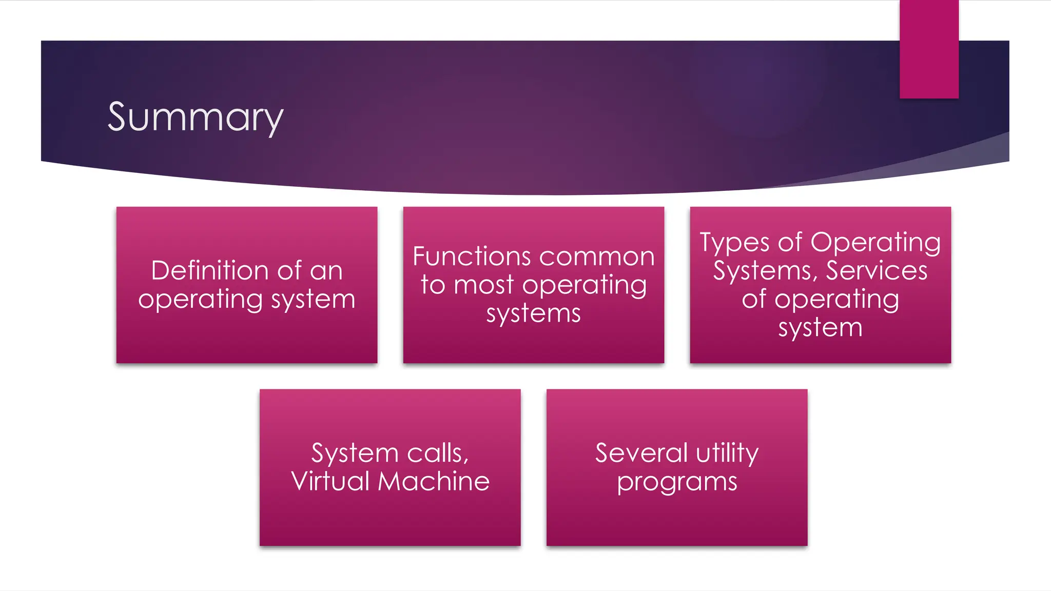 Summary
Definition of an
operating system
Functions common
to most operating
systems
Types of Operating
Systems, Services
of operating
system
System calls,
Virtual Machine
Several utility
programs
 