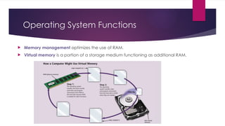 Operating System Functions
 Memory management optimizes the use of RAM.
 Virtual memory is a portion of a storage medium functioning as additional RAM.
 