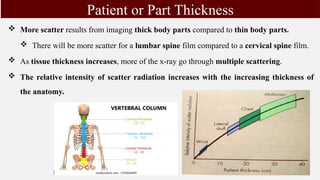 X-ray scatter (collimation, kVp, air gap, thickness, anti-scatter grids ...