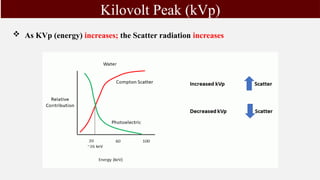 X-ray scatter (collimation, kVp, air gap, thickness, anti-scatter grids ...