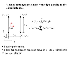 4 Noded Shell lecture 8.pdf Four Noded rectanglular element | PDF
