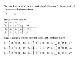 lecture 8.pdf Four Noded rectanglular element | PDF
