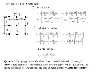 lecture 8.pdf Four Noded rectanglular element | PDF