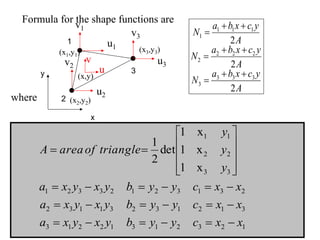 lecture 8.pdf Four Noded rectanglular element | PDF