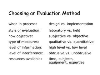 Comprehensive Evaluation Techniques in Human-Computer Interaction (HCI ...