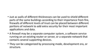 Comprehensive Overview of Firewall Technologies and Architectures in ...