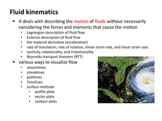Timeline Fluids Comprehensive Fluid Kinematics: Motion, Visualization, and Analysis in ...