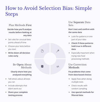 Advanced Statistical Methods for Multiple Comparisons and Confidence ...
