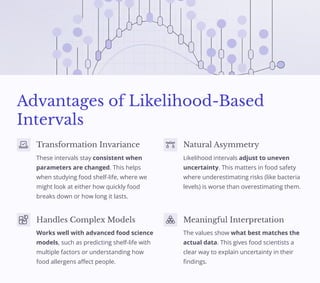 Advanced Statistical Methods for Multiple Comparisons and Confidence ...
