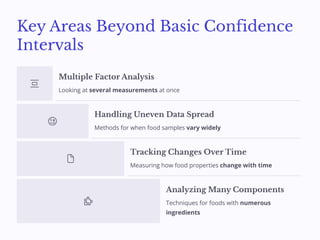 Advanced Statistical Methods for Multiple Comparisons and Confidence ...