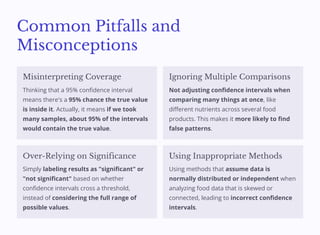 Advanced Statistical Methods for Multiple Comparisons and Confidence ...