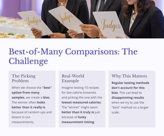 Advanced Statistical Methods for Multiple Comparisons and Confidence ...