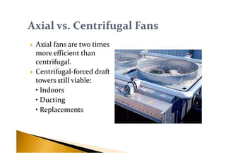 Energy Efficient Air Conditioning System | PDF