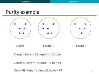 Lecture8 clustering | PPT