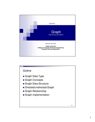 Lecture 8




                                  Graph
                             Data Structure (CS221)




                       Abdisalam Issa-Salwe

                        Taibah University
           College of Computer Science & Engineering
                 Computer Science Department




Outline

 Graph Data Type
 Graph Concepts
 Graph Data Structure
 Directed/undirected Graph
 Graph Relationship
 Graph implementation



                                                       2




                                                           1
 