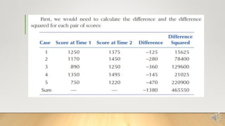Lecture 8 - Dependent samples T-Test.pptx