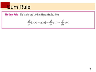 lecture8-derivativerules-140925171214-phpapp01.ppt