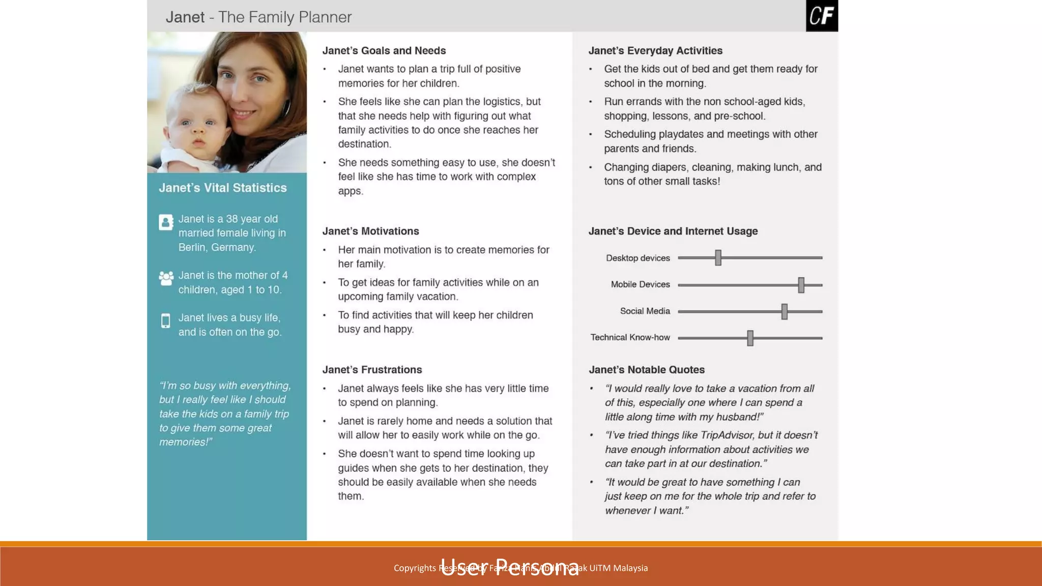 User Persona
Copyrights Reserved by Fariza Hanis Abdul Razak UiTM Malaysia
 