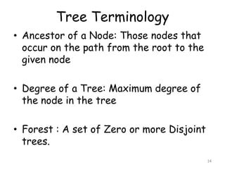 Tree Terminology
• Ancestor of a Node: Those nodes that
occur on the path from the root to the
given node
• Degree of a Tree: Maximum degree of
the node in the tree
• Forest : A set of Zero or more Disjoint
trees.
14

 