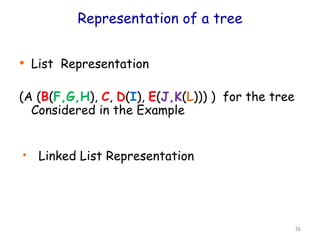 Representation of a tree

• List Representation
(A (B(F,G,H), C, D(I), E(J,K(L))) ) for the tree
Considered in the Example

• Linked List Representation

16

 