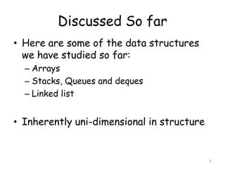 Discussed So far
• Here are some of the data structures
we have studied so far:
– Arrays
– Stacks, Queues and deques
– Linked list

• Inherently uni-dimensional in structure

2

 