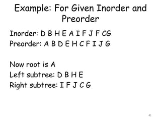 Example: For Given Inorder and
Preorder
Inorder: D B H E A I F J F CG
Preorder: A B D E H C F I J G
Now root is A
Left subtree: D B H E
Right subtree: I F J C G

41

 
