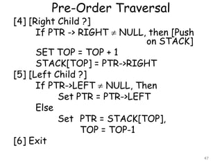Pre-Order Traversal

[4] [Right Child ?]
If PTR -> RIGHT  NULL, then [Push
on STACK]
SET TOP = TOP + 1
STACK[TOP] = PTR->RIGHT
[5] [Left Child ?]
If PTR->LEFT  NULL, Then
Set PTR = PTR->LEFT
Else
Set PTR = STACK[TOP],
TOP = TOP-1
[6] Exit
47

 