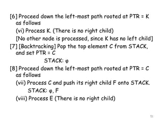 [6] Proceed down the left-most path rooted at PTR = K
as follows
(vi) Process K. (There is no right child)
[No other node is processed, since K has no left child]
[7] [Backtracking] Pop the top element C from STACK,
and set PTR = C
STACK: φ
[8] Proceed down the left-most path rooted at PTR = C
as follows
(vii) Process C and push its right child F onto STACK.
STACK: φ, F
(viii) Process E (There is no right child)
51

 