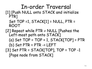 In-order Traversal

[1] [Push NULL onto STACK and initialize
PTR]
Set TOP =1, STACK[1] = NULL, PTR =
ROOT
[2] Repeat while PTR  NULL [Pushes the
Left-most path onto STACK]
(a) Set TOP = TOP + 1, STACK[TOP] = PTR
(b) Set PTR = PTR -> LEFT
[3] Set PTR = STACK[TOP], TOP = TOP -1
[Pops node from STACK]
53

 