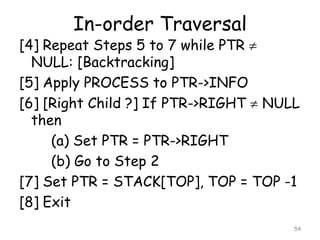 In-order Traversal

[4] Repeat Steps 5 to 7 while PTR 
NULL: [Backtracking]
[5] Apply PROCESS to PTR->INFO
[6] [Right Child ?] If PTR->RIGHT  NULL
then
(a) Set PTR = PTR->RIGHT
(b) Go to Step 2
[7] Set PTR = STACK[TOP], TOP = TOP -1
[8] Exit
54

 