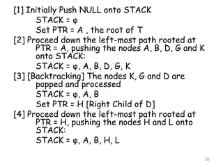 [1] Initially Push NULL onto STACK
STACK = φ
Set PTR = A , the root of T
[2] Proceed down the left-most path rooted at
PTR = A, pushing the nodes A, B, D, G and K
onto STACK:
STACK = φ, A, B, D, G, K
[3] [Backtracking] The nodes K, G and D are
popped and processed
STACK = φ, A, B
Set PTR = H [Right Child of D]
[4] Proceed down the left-most path rooted at
PTR = H, pushing the nodes H and L onto
STACK:
STACK = φ, A, B, H, L
56

 
