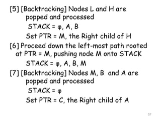 [5] [Backtracking] Nodes L and H are
popped and processed
STACK = φ, A, B
Set PTR = M, the Right child of H
[6] Proceed down the left-most path rooted
at PTR = M, pushing node M onto STACK
STACK = φ, A, B, M
[7] [Backtracking] Nodes M, B and A are
popped and processed
STACK = φ
Set PTR = C, the Right child of A
57

 