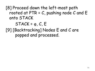 [8] Proceed down the left-most path
rooted at PTR = C, pushing node C and E
onto STACK
STACK = φ, C, E
[9] [Backtracking] Nodes E and C are
popped and processed.

58

 