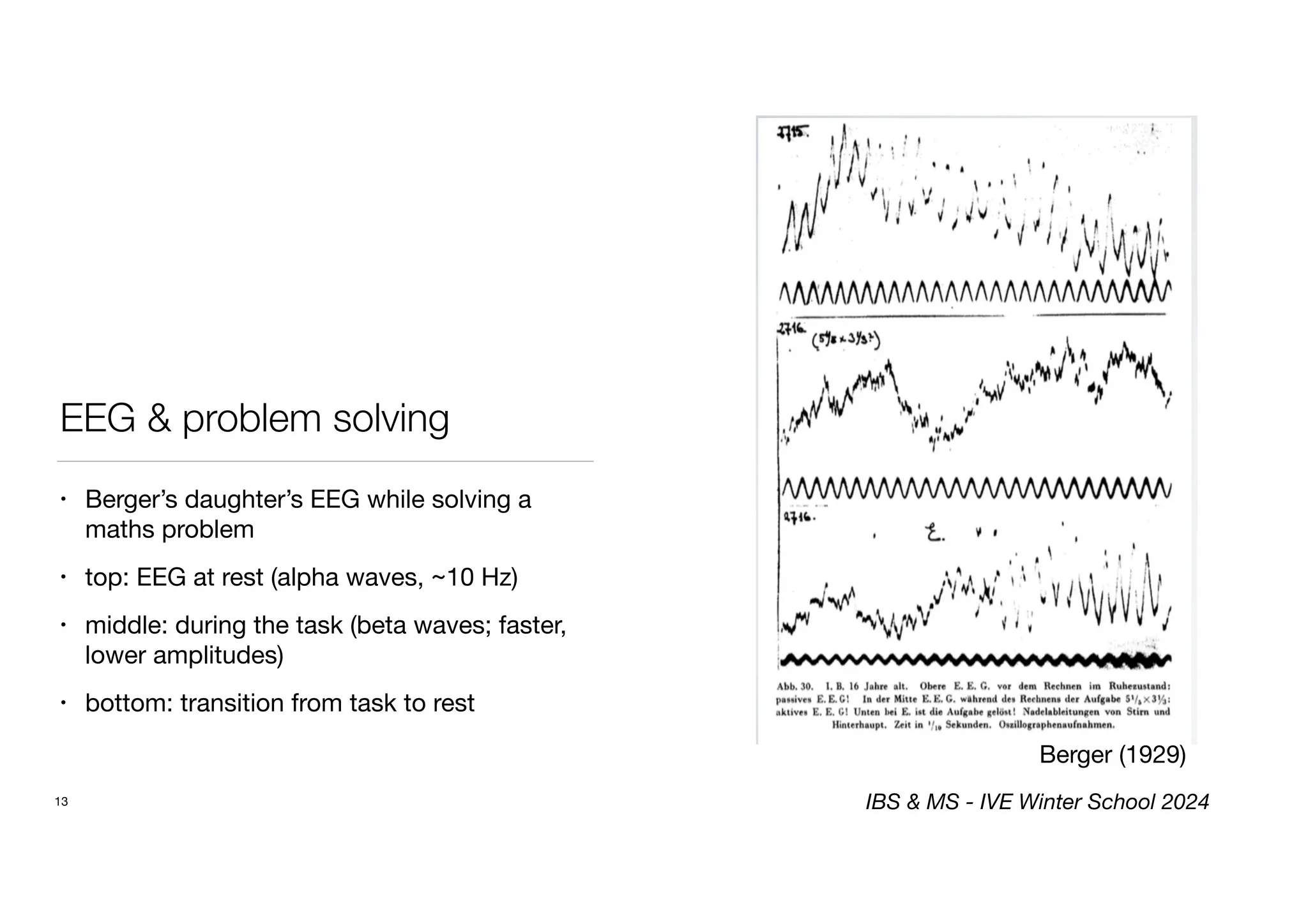 EEG & problem solving
• Berger’s daughter’s EEG while solving a
maths problem
• top: EEG at rest (alpha waves, ~10 Hz)
• middle: during the task (beta waves; faster,
lower amplitudes)
• bottom: transition from task to rest
13 IBS & MS - IVE Winter School 2024
EEG
EEG from
Figu
Figure 2
Figure 3
Rest: al
around
Task: beta
Berger (1929)
 