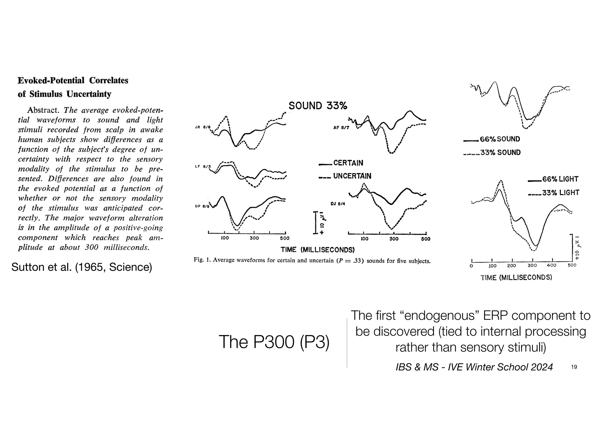 The P300 (P3)
19
The first “endogenous” ERP component to
be discovered (tied to internal processing
rather than sensory stimuli)
IBS & MS - IVE Winter School 2024
Sutton et al. (1965, Science)
 