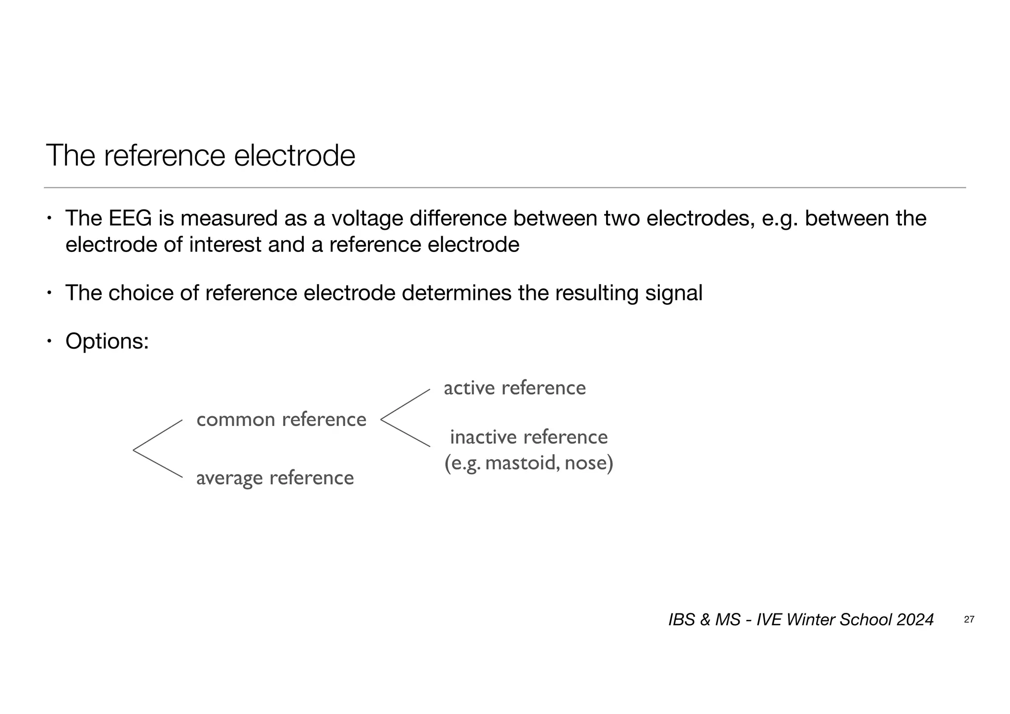 The reference electrode
• The EEG is measured as a voltage difference between two electrodes, e.g. between the
electrode of interest and a reference electrode
• The choice of reference electrode determines the resulting signal
• Options:
27
common reference
average reference
active reference
inactive reference
(e.g. mastoid, nose)
IBS & MS - IVE Winter School 2024
 