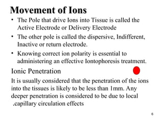 Electrotherapy Iontophoresis power point | PPT