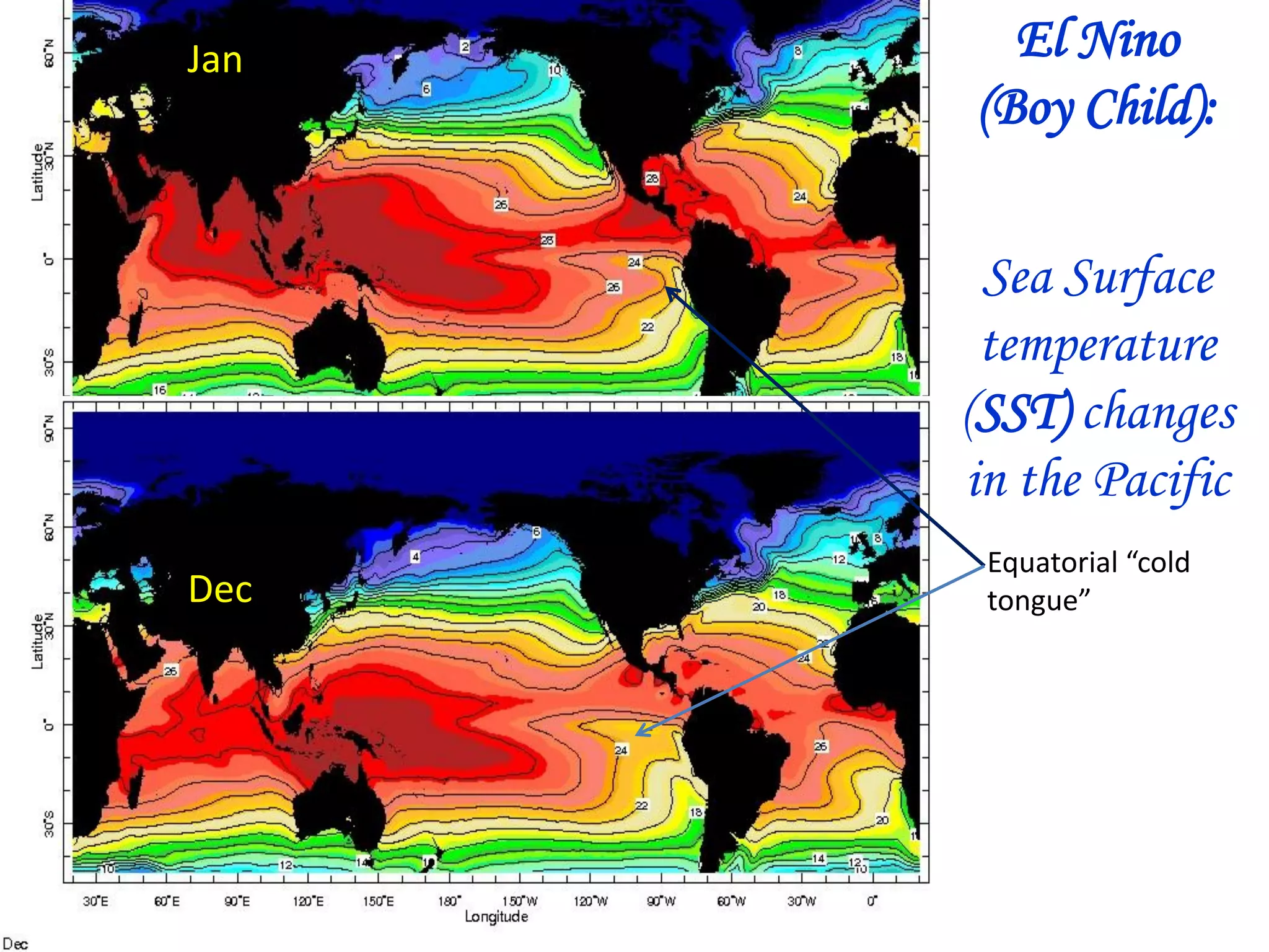 Lecture 8 El Nino La Nina And Their Connection With Hong Kong Climate lecture-8-el-nino-la-nina-and-their-connection-with-hong-kong-climate