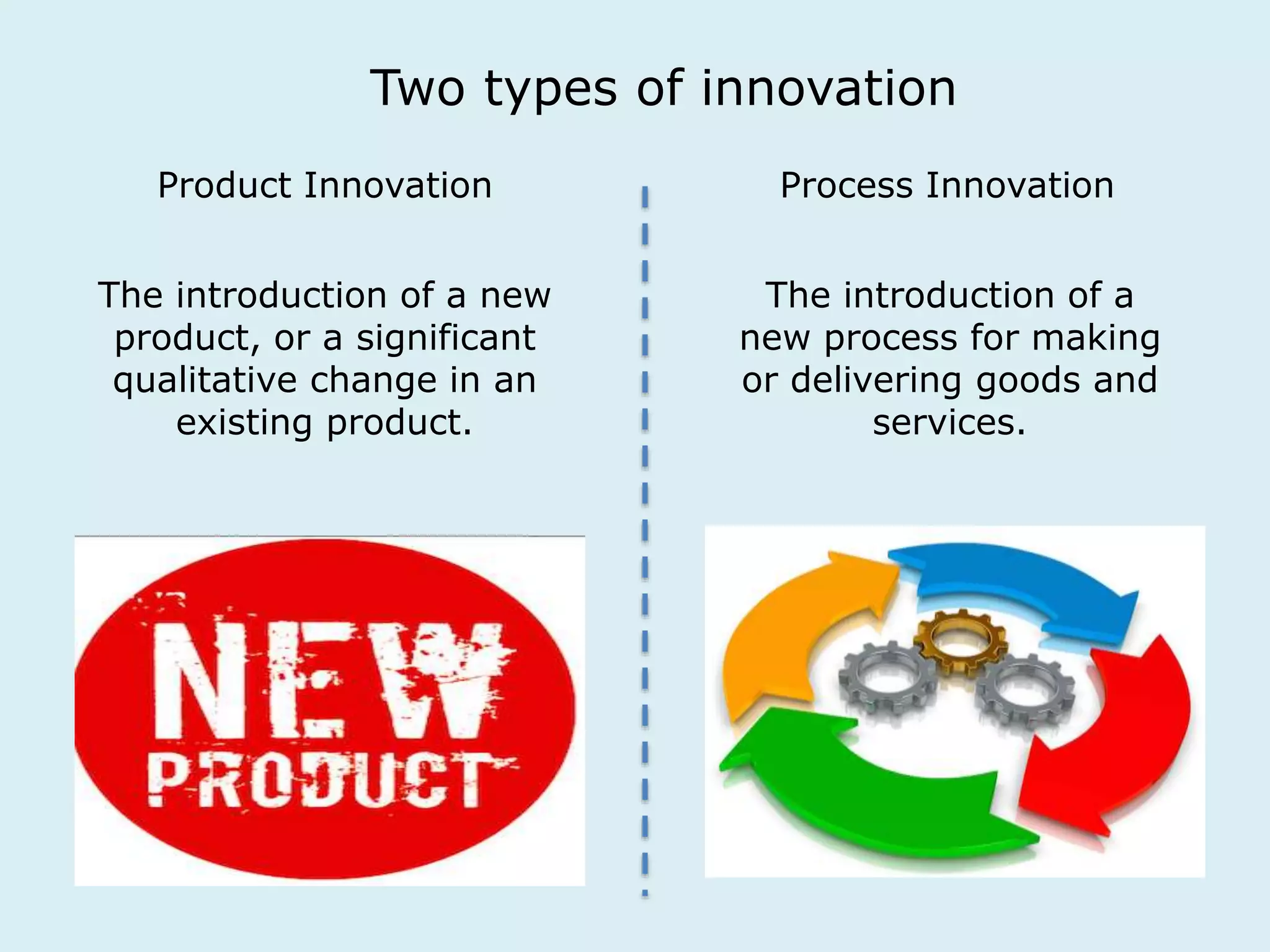 Two types of innovation 
Product Innovation Process Innovation 
The introduction of a new 
product, or a significant 
qualitative change in an 
existing product. 
The introduction of a 
new process for making 
or delivering goods and 
services. 
 