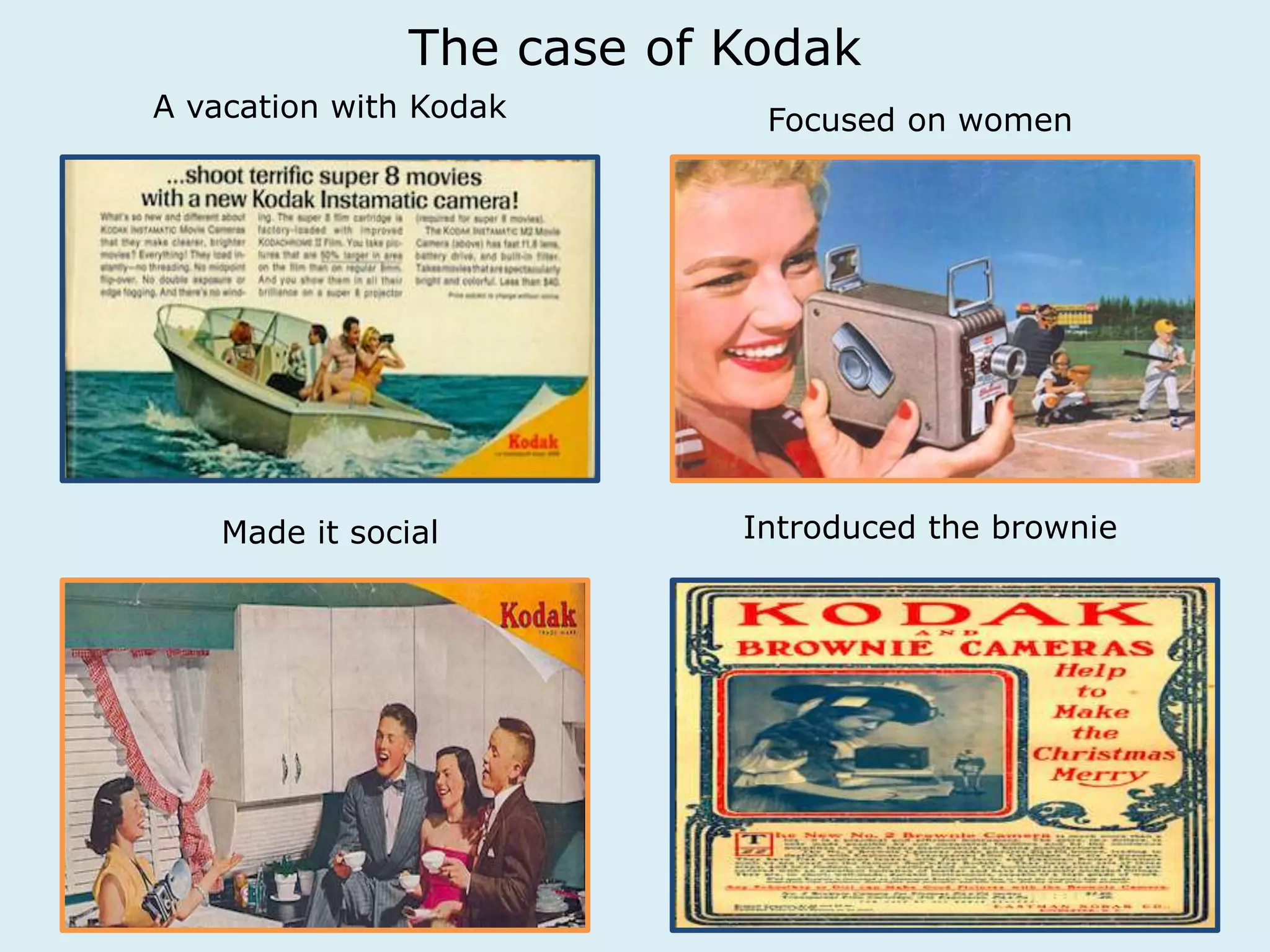 The case of Kodak 
A vacation with Kodak Focused on women 
Made it social Introduced the brownie 
 