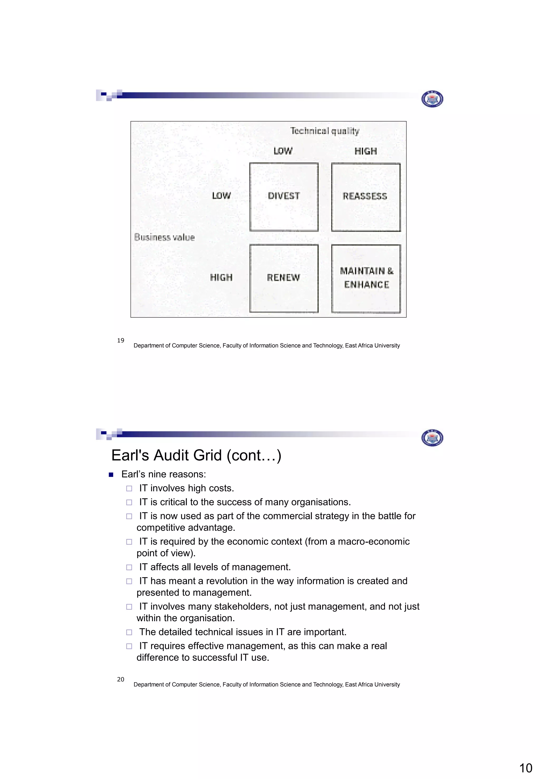 10
Department of Computer Science, Faculty of Information Science and Technology, East Africa University
19
Department of Computer Science, Faculty of Information Science and Technology, East Africa University
20
Earl's Audit Grid (cont…)
 Earl’s nine reasons:
 IT involves high costs.
 IT is critical to the success of many organisations.
 IT is now used as part of the commercial strategy in the battle for
competitive advantage.
 IT is required by the economic context (from a macro-economic
point of view).
 IT affects all levels of management.
 IT has meant a revolution in the way information is created and
presented to management.
 IT involves many stakeholders, not just management, and not just
within the organisation.
 The detailed technical issues in IT are important.
 IT requires effective management, as this can make a real
difference to successful IT use.
 