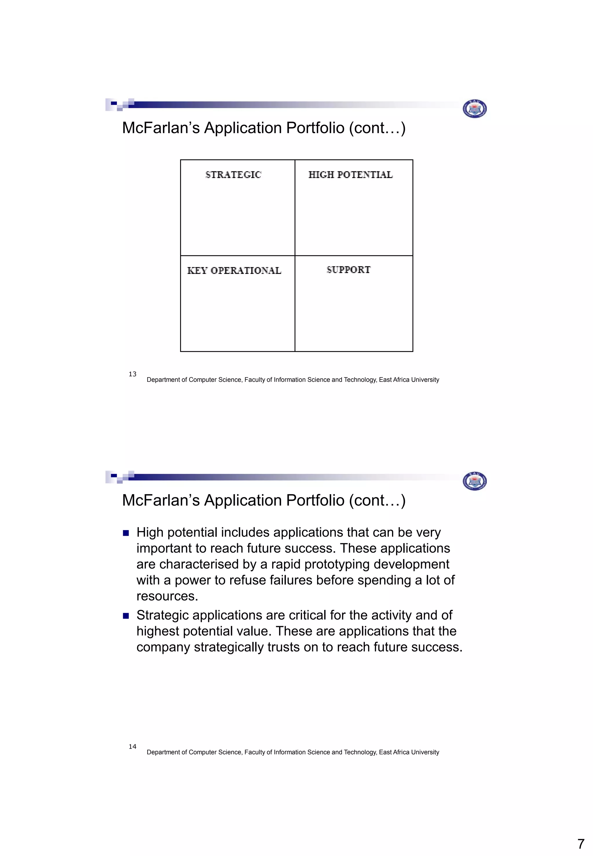 7
Department of Computer Science, Faculty of Information Science and Technology, East Africa University
13
McFarlan’s Application Portfolio (cont…)
Department of Computer Science, Faculty of Information Science and Technology, East Africa University
14
McFarlan’s Application Portfolio (cont…)
 High potential includes applications that can be very
important to reach future success. These applications
are characterised by a rapid prototyping development
with a power to refuse failures before spending a lot of
resources.
 Strategic applications are critical for the activity and of
highest potential value. These are applications that the
company strategically trusts on to reach future success.
 