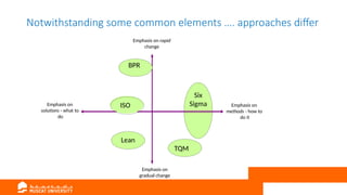 Lecture 8 Lean strategy Lecture 8 Lean strategy Lecture 8 Lean strategy ...