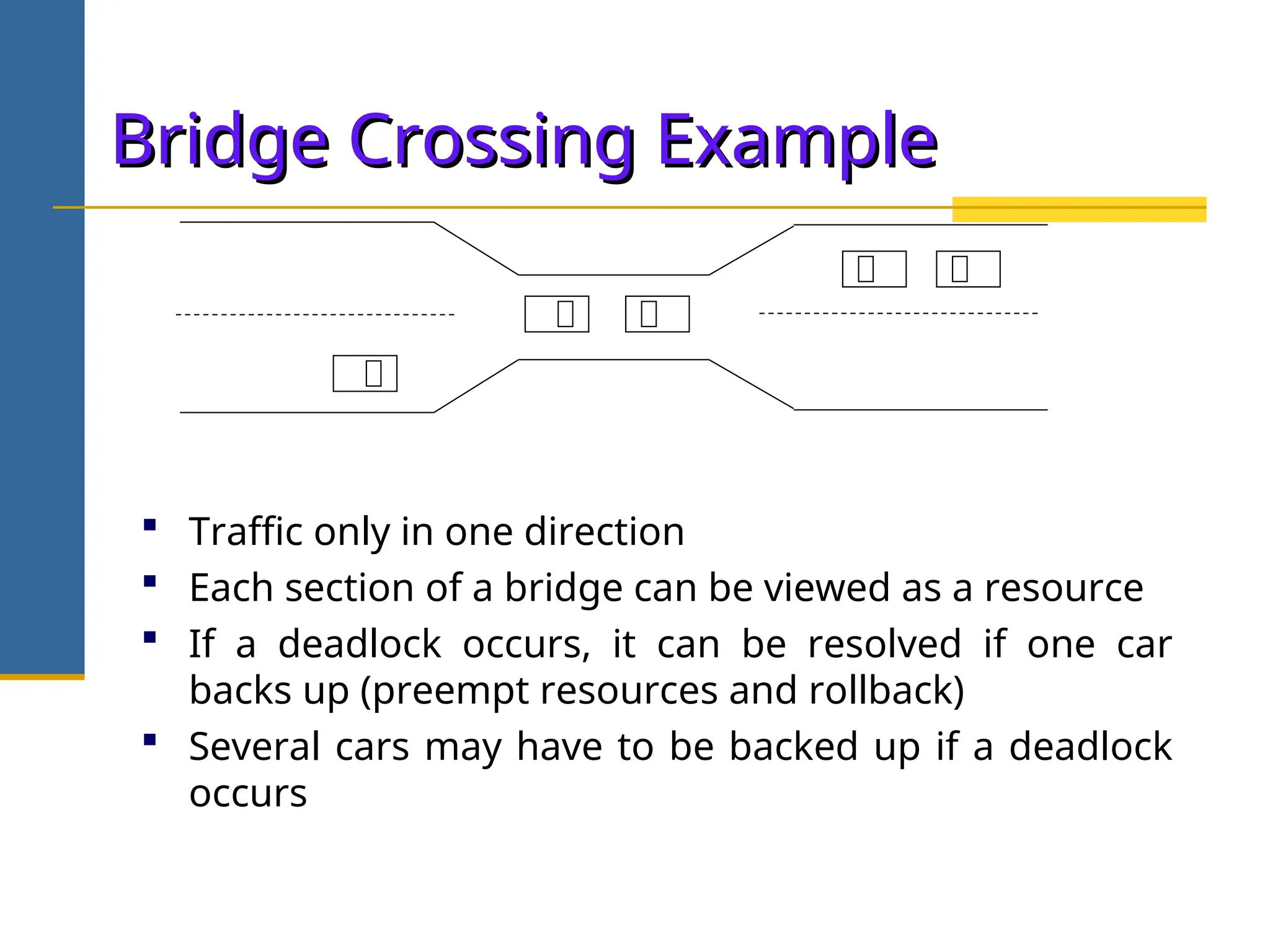 Bridge Crossing Example
Bridge Crossing Example
 Traffic only in one direction
 Each section of a bridge can be viewed as a resource
 If a deadlock occurs, it can be resolved if one car
backs up (preempt resources and rollback)
 Several cars may have to be backed up if a deadlock
occurs
 