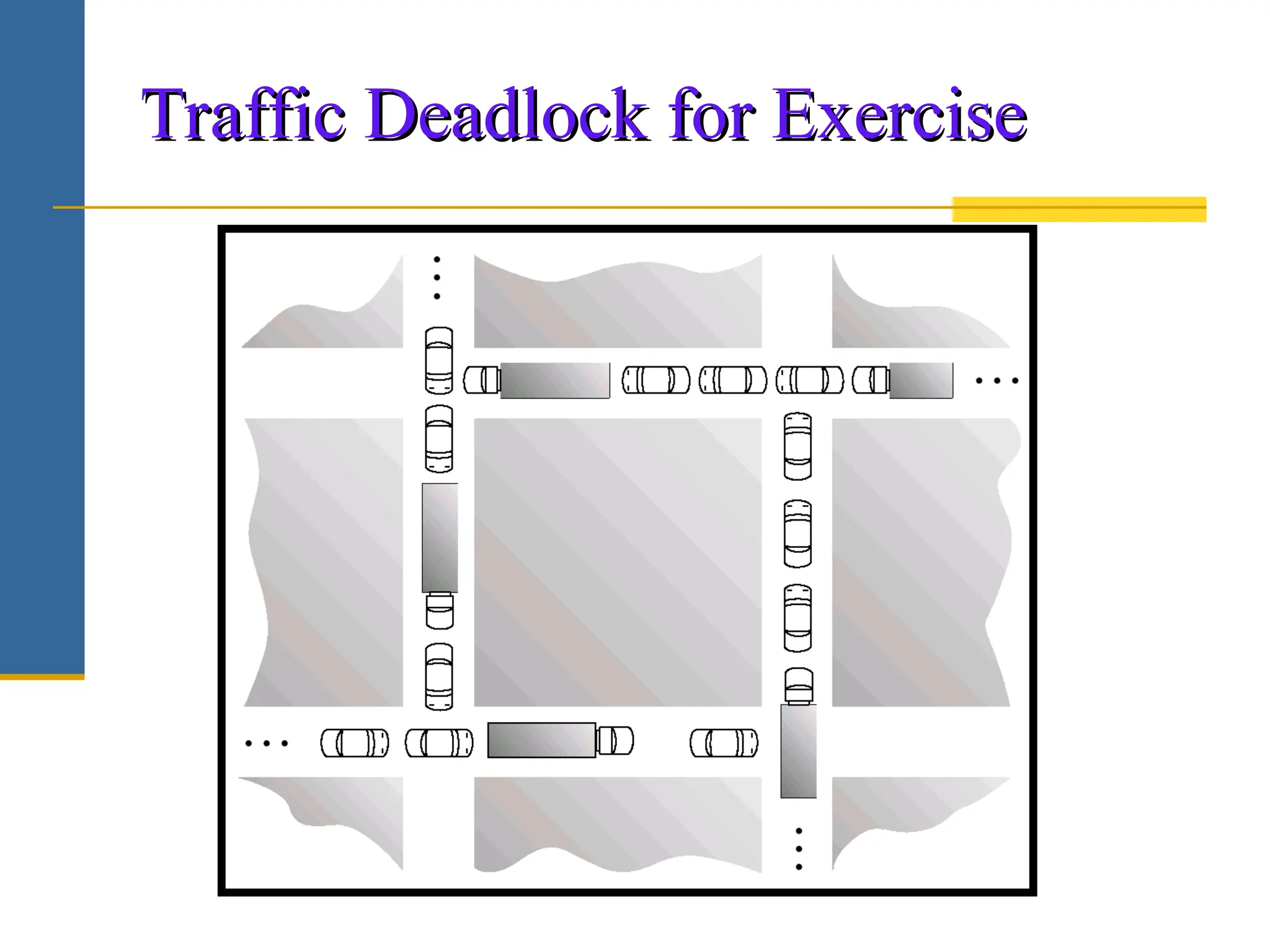 Traffic Deadlock for Exercise
Traffic Deadlock for Exercise
 