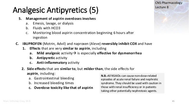 Is Naproxen A Non Narcotic