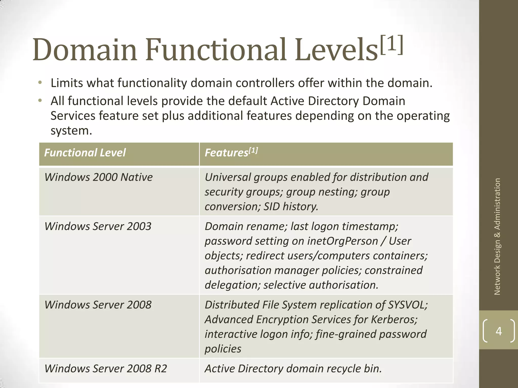 Domain Functional Levels[1]
• Limits what functionality domain controllers offer within the domain.
• All functional levels provide the default Active Directory Domain
  Services feature set plus additional features depending on the operating
  system.
 Functional Level            Features[1]
 Windows 2000 Native         Universal groups enabled for distribution and




                                                                              Network Design & Administration
                             security groups; group nesting; group
                             conversion; SID history.
 Windows Server 2003         Domain rename; last logon timestamp;
                             password setting on inetOrgPerson / User
                             objects; redirect users/computers containers;
                             authorisation manager policies; constrained
                             delegation; selective authorisation.
 Windows Server 2008         Distributed File System replication of SYSVOL;
                             Advanced Encryption Services for Kerberos;
                             interactive logon info; fine-grained password            4
                             policies
 Windows Server 2008 R2      Active Directory domain recycle bin.
 